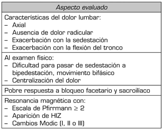 tabla5