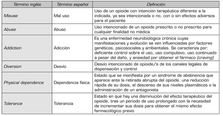 tabla1