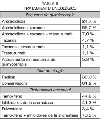 La guía avanzada para https://mis-esteroides.com/product-category/inyectar-esteroides/enantato-de-metenolona-primobolan-depot/